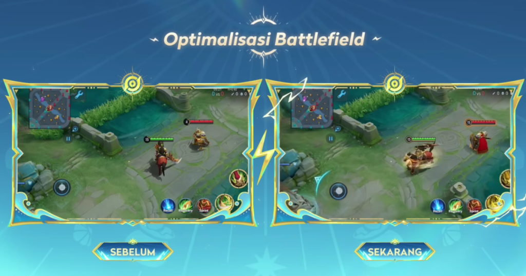 Optimalisasi Honor of Kings Season 15