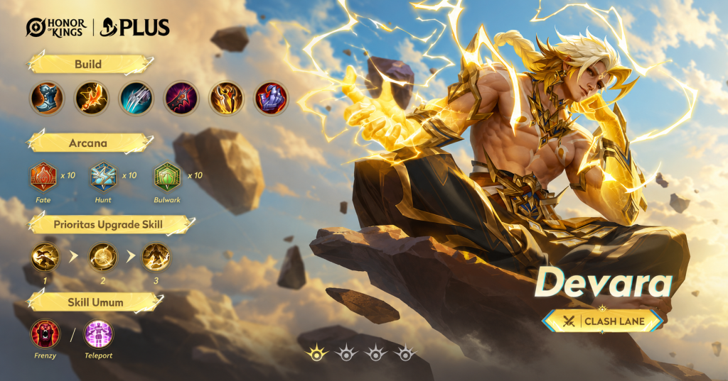 Build Devara