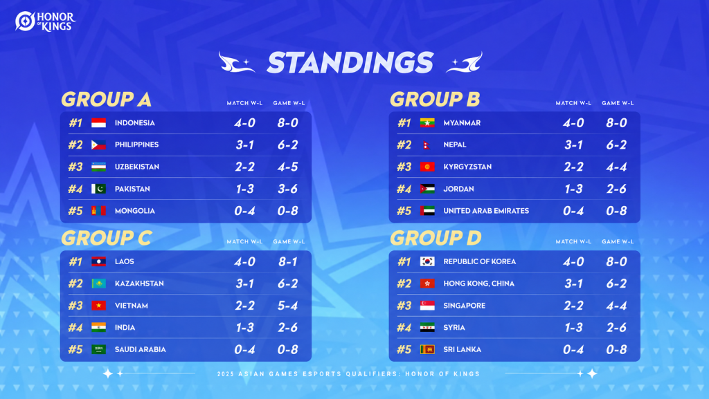 Timnas HOK Indonesia Asian Games