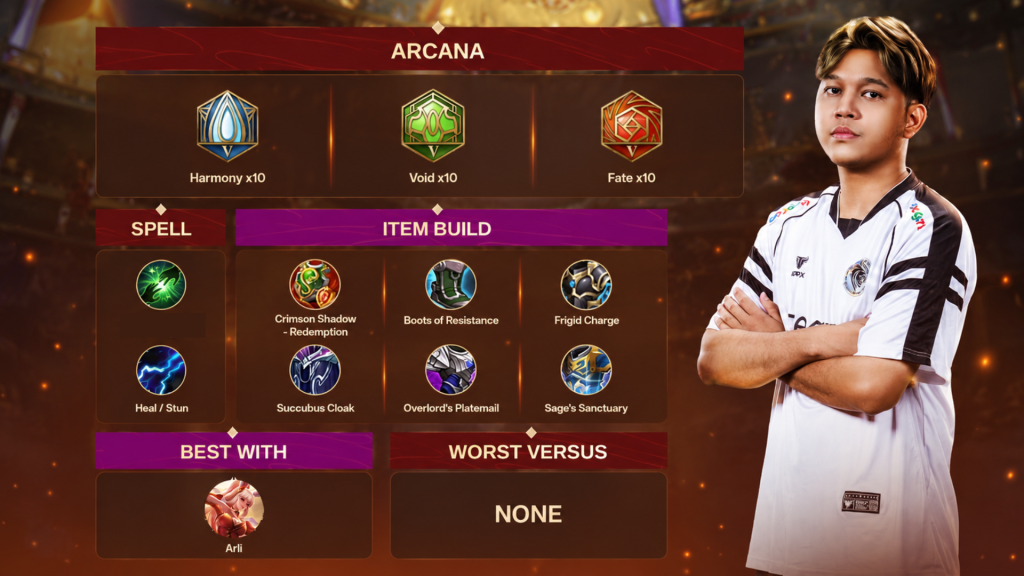 Zhang Fei Pro Player