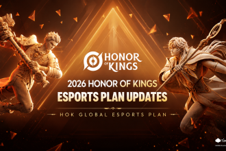 Honor of Kings Roadmap